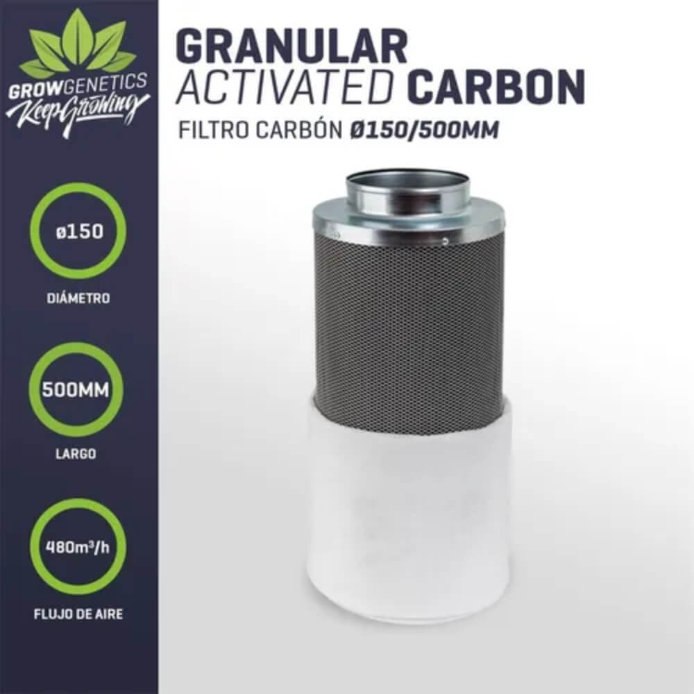 Filtro Carbon Grow Genetics